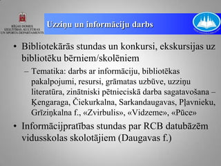Uzziņu un informāciju darbs

• Bibliotekārās stundas un konkursi, ekskursijas uz
  bibliotēku bērniem/skolēniem
  – Tematika: darbs ar informāciju, bibliotēkas
    pakalpojumi, resursi, grāmatas uzbūve, uzziņu
    literatūra, zinātniski pētnieciskā darba sagatavošana –
    Ķengaraga, Čiekurkalna, Sarkandaugavas, Pļavnieku,
    Grīziņkalna f., «Zvirbulis», «Vidzeme», «Pūce»
• Informācijpratības stundas par RCB datubāzēm
  vidusskolas skolotājiem (Daugavas f.)
 