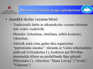 Diferencēta lasītāju grupu apkalpošana

• Jaunākā skolas vecuma bērni:
  – Tradicionāli darbs ar sākumskolas vecuma bērniem
    tiek veikts visaktīvāk,
  – Metodes: krāsošana, zīmēšana, mīklu konkursi,
    viktorīnas.
  – Aktīvāk nekā citus gadus tika organizētas
    “patriotiskās stundas”: tikšanās ar Valsts robežsardzes
    pulkvedi (Grīziņkalna f.), konkurss par Brīvības
    pieminekļa tēliem un piedalīšanās lāpu gājienā
    (Pļavnieku f.), viktorīnas ”Mana Latvija” (”Avots”,
    ”Vidzeme”)
 