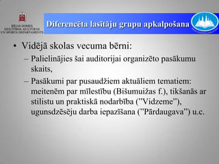 Diferencēta lasītāju grupu apkalpošana

• Vidējā skolas vecuma bērni:
  – Palielinājies šai auditorijai organizēto pasākumu
    skaits,
  – Pasākumi par pusaudžiem aktuāliem tematiem:
    meitenēm par mīlestību (Bišumuižas f.), tikšanās ar
    stilistu un praktiskā nodarbība (”Vidzeme”),
    ugunsdzēsēju darba iepazīšana (”Pārdaugava”) u.c.
 