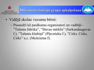 Diferencēta lasītāju grupu apkalpošana

• Vidējā skolas vecuma bērni:
  – Pusaudži kā pasākumu organizatori un vadītāji -
    ”Talantu fabrika”, ”Slavas mirklis” (Sarkandaugavas
    f.), ”Talantu klubiņš” (Pļavnieku f.), ”Cirks. Cirks.
    Cirks” u.c. (Mežciema f).
 
