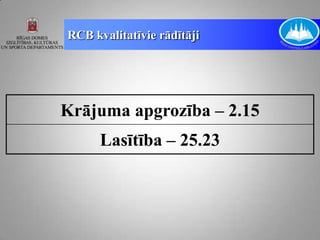 RCB kvalitatīvie rādītāji




Krājuma apgrozība – 2.15
      Lasītība – 25.23
 