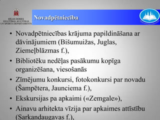 Novadpētniecība

• Novadpētniecības krājuma papildināšana ar
  dāvinājumiem (Bišumuižas, Juglas,
  Ziemeļblāzmas f.),
• Bibliotēku nedēļas pasākumu kopīga
  organizēšana, viesošanās
• Zīmējumu konkursi, fotokonkursi par novadu
  (Šampētera, Jaunciema f.),
• Ekskursijas pa apkaimi («Zemgale»),
• Ainavu arhitekta vīzija par apkaimes attīstību
  (Sarkandaugavas f.),
 