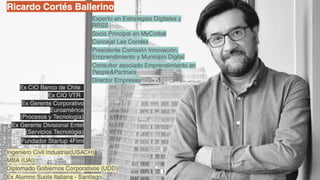 Ricardo Cortes Ballerino