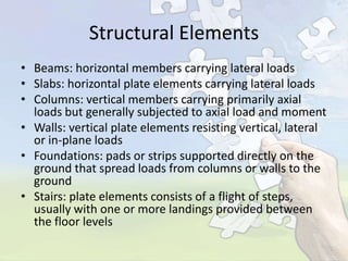Structural Elements
• Beams: horizontal members carrying lateral loads
• Slabs: horizontal plate elements carrying lateral loads
• Columns: vertical members carrying primarily axial
loads but generally subjected to axial load and moment
• Walls: vertical plate elements resisting vertical, lateral
or in-plane loads
• Foundations: pads or strips supported directly on the
ground that spread loads from columns or walls to the
ground
• Stairs: plate elements consists of a flight of steps,
usually with one or more landings provided between
the floor levels

 