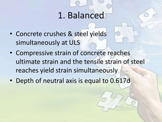 1. Balanced
• Concrete crushes & steel yields
simultaneously at ULS
• Compressive strain of concrete reaches
ultimate strain and the tensile strain of steel
reaches yield strain simultaneously
• Depth of neutral axis is equal to 0.617d

 