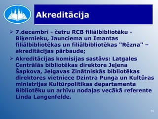 Akreditācija

 7.decembrī - četru RCB filiālbibliotēku -
  Biķernieku, Jaunciema un Imantas
  filiālbibliotēkas un filiālbibliotēkas "Rēzna" –
  akreditācijas pārbaude;
 Akreditācijas komisijas sastāvs: Latgales
  Centrālās bibliotēkas direktore Jeļena
  Šapkova, Jelgavas Zinātniskās bibliotēkas
  direktores vietniece Dzintra Punga un Kultūras
  ministrijas Kultūrpolitikas departamenta
  Bibliotēku un arhīvu nodaļas vecākā referente
  Linda Langenfelde.

                                                10
 