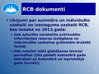RCB dokumenti

 rīkojumi par summāro un individuālo
  uzskaiti un izsnieguma uzskaiti RCB,
  kas nosaka no 2012.gada:
  • tiek apturēta norakstīto svītrkodēto
    informācijas resursu izslēgšana no
    individuālās uzskaites grāmatām drukātā
    formā;
  • tiek noteikti īsāki glabāšanas termiņi
    periodikai (tiks glabāti kalendārā gada
    laikraksti un kalendārā un iepriekšējā
    gada žurnāli);
                                              22
 