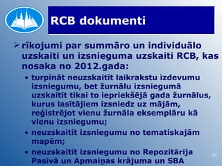 RCB dokumenti

 rīkojumi par summāro un individuālo
  uzskaiti un izsnieguma uzskaiti RCB, kas
  nosaka no 2012.gada:
  • turpināt neuzskaitīt laikrakstu izdevumu
    izsniegumu, bet žurnālu izsniegumā
    uzskaitīt tikai to iepriekšējā gada žurnālus,
    kurus lasītājiem izsniedz uz mājām,
    reģistrējot vienu žurnāla eksemplāru kā
    vienu izsniegumu;
  • neuzskaitīt izsniegumu no tematiskajām
    mapēm;
  • neuzskaitīt izsniegumu no Repozitārija        23
    Pasīvā un Apmaiņas krājuma un SBA
 