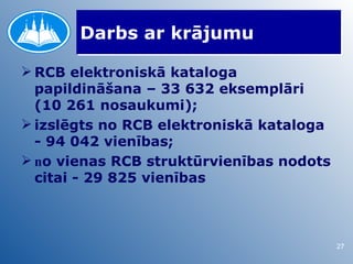 Darbs ar krājumu

 RCB elektroniskā kataloga
  papildināšana – 33 632 eksemplāri
  (10 261 nosaukumi);
 izslēgts no RCB elektroniskā kataloga
  - 94 042 vienības;
 no vienas RCB struktūrvienības nodots
  citai - 29 825 vienības



                                          27
 