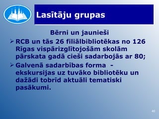 Lasītāju grupas

            Bērni un jaunieši
 RCB un tās 26 filiālbibliotēkas no 126
  Rīgas vispārizglītojošām skolām
  pārskata gadā cieši sadarbojās ar 80;
 Galvenā sadarbības forma -
  ekskursijas uz tuvāko bibliotēku un
  dažādi tobrīd aktuāli tematiski
  pasākumi.


                                           40
 