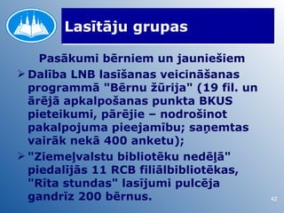 Lasītāju grupas

    Pasākumi bērniem un jauniešiem
 Dalība LNB lasīšanas veicināšanas
  programmā "Bērnu žūrija" (19 fil. un
  ārējā apkalpošanas punkta BKUS
  pieteikumi, pārējie – nodrošinot
  pakalpojuma pieejamību; saņemtas
  vairāk nekā 400 anketu);
 "Ziemeļvalstu bibliotēku nedēļā"
  piedalījās 11 RCB filiālbibliotēkas,
  "Rīta stundas" lasījumi pulcēja
  gandrīz 200 bērnus.                    42
 