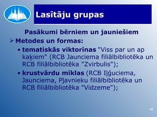 Lasītāju grupas

     Pasākumi bērniem un jauniešiem
 Metodes un formas:
  • tematiskās viktorīnas "Viss par un ap
    kaķiem" (RCB Jaunciema filiālbibliotēka un
    RCB filiālbibliotēka "Zvirbulis");
  • krustvārdu mīklas (RCB Iļģuciema,
    Jaunciema, Pļavnieku filiālbibliotēka un
    RCB filiālbibliotēka "Vidzeme");


                                            46
 