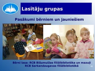 Lasītāju grupas

 Pasākumi bērniem un jauniešiem




Bērni lasa: RCB Bišumuižas filiālbibliotēka un mazuļi
        RCB Sarkandaugavas filiālbibliotēkā          49
 