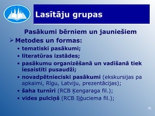 Lasītāju grupas

    Pasākumi bērniem un jauniešiem
 Metodes un formas:
  • tematiski pasākumi;
  • literatūras izstādes;
  • pasākumu organizēšanā un vadīšanā tiek
    iesaistīti pusaudži;
  • novadpētnieciski pasākumi (ekskursijas pa
    apkaimi, Rīgu, Latviju, prezentācijas);
  • šaha turnīri (RCB Ķengaraga fil.);
  • vides pulciņš (RCB Iļģuciema fil.);
                                                50
 