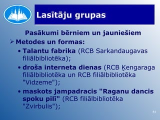 Lasītāju grupas

     Pasākumi bērniem un jauniešiem
 Metodes un formas:
  • Talantu fabrika (RCB Sarkandaugavas
    filiālbibliotēka);
  • droša interneta dienas (RCB Ķengaraga
    filiālbibliotēka un RCB filiālbibliotēka
    "Vidzeme");
  • maskots jampadracis "Raganu dancis
    spoku pilī" (RCB filiālbibliotēka
    "Zvirbulis");
                                           51
 