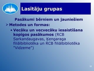 Lasītāju grupas

     Pasākumi bērniem un jauniešiem
 Metodes un formas:
  • Vecāku un vecvecāku iesaistīšana
    kopīgos pasākumos (RCB
    Sarkandaugavas, Ķengaraga
    filiālbibliotēka un RCB filiālbibliotēka
    "Vidzeme")



                                               52
 