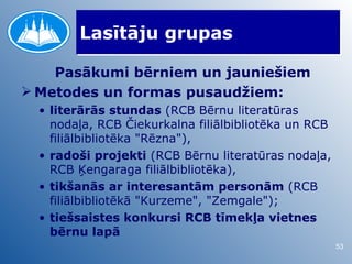 Lasītāju grupas

    Pasākumi bērniem un jauniešiem
 Metodes un formas pusaudžiem:
  • literārās stundas (RCB Bērnu literatūras
    nodaļa, RCB Čiekurkalna filiālbibliotēka un RCB
    filiālbibliotēka "Rēzna"),
  • radoši projekti (RCB Bērnu literatūras nodaļa,
    RCB Ķengaraga filiālbibliotēka),
  • tikšanās ar interesantām personām (RCB
    filiālbibliotēkā "Kurzeme", "Zemgale");
  • tiešsaistes konkursi RCB tīmekļa vietnes
    bērnu lapā
                                                      53
 