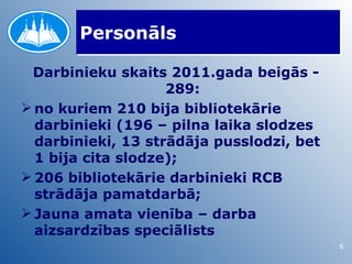 Personāls

 Darbinieku skaits 2011.gada beigās -
                    289:
 no kuriem 210 bija bibliotekārie
  darbinieki (196 – pilna laika slodzes
  darbinieki, 13 strādāja pusslodzi, bet
  1 bija cita slodze);
 206 bibliotekārie darbinieki RCB
  strādāja pamatdarbā;
 Jauna amata vienība – darba
  aizsardzības speciālists
                                           6
 