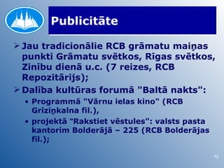 Publicitāte

 Jau tradicionālie RCB grāmatu maiņas
  punkti Grāmatu svētkos, Rīgas svētkos,
  Zinību dienā u.c. (7 reizes, RCB
  Repozitārijs);
 Dalība kultūras forumā "Baltā nakts":
  • Programmā "Vārnu ielas kino" (RCB
    Grīziņkalna fil.),
  • projektā "Rakstiet vēstules": valsts pasta
    kantorim Bolderājā – 225 (RCB Bolderājas
    fil.);

                                                 72
 