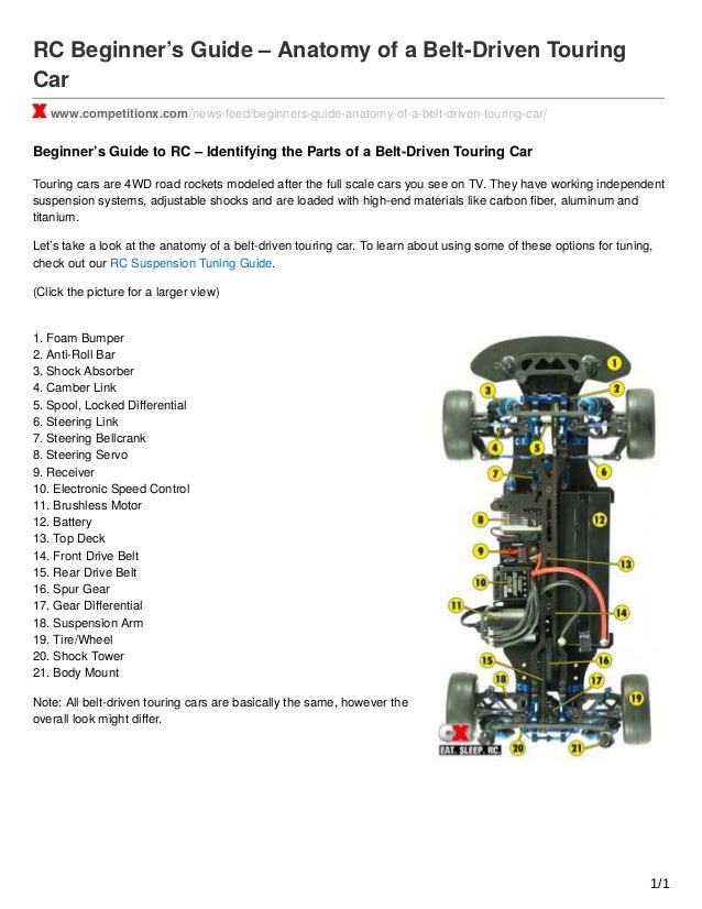rc car servo guide