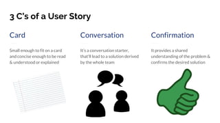 3 C’s of a User Story
Card
Small enough to fit on a card
and concise enough to be read
& understood or explained
Conversation
It’s a conversation starter,
that’ll lead to a solution derived
by the whole team
Confirmation
It provides a shared
understanding of the problem &
confirms the desired solution
 