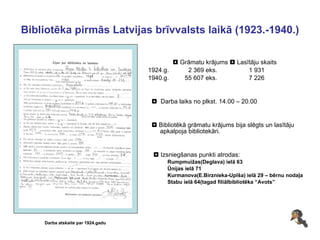 Bibliotēka pirmās Latvijas brīvvalsts laikā (1923.-1940.)    Grāmatu krājums    Lasītāju skaits 1924.g.  2 369 eks.  1 931 1940.g.  55 607 eks.  7 226    Darba laiks no plkst. 14.00 – 20.00    Bibliotēkā grāmatu krājums bija slēgts un lasītāju apkalpoja bibliotekāri.     Izsniegšanas punkti atrodas: Rumpmuižas(Deglava) ielā 63 Ūnijas ielā 71 Kurmanova(E.Birznieka-Upīša) ielā 29 – bērnu nodaļa Stabu ielā 64(tagad filiālbibliotēka “Avots” Darba atskaite par 1924.gadu 