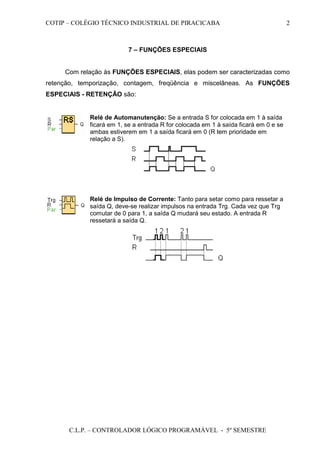 COTIP – COLÉGIO TÉCNICO INDUSTRIAL DE PIRACICABA
C.L.P. – CONTROLADOR LÓGICO PROGRAMÁVEL - 5º SEMESTRE
2
7 – FUNÇÕES ESPECIAIS
Com relação às FUNÇÕES ESPECIAIS, elas podem ser caracterizadas como
retenção, temporização, contagem, freqüência e miscelâneas. As FUNÇÕES
ESPECIAIS - RETENÇÃO são:
Relé de Automanutenção: Se a entrada S for colocada em 1 à saída
ficará em 1, se a entrada R for colocada em 1 à saída ficará em 0 e se
ambas estiverem em 1 a saída ficará em 0 (R tem prioridade em
relação a S).
Relé de Impulso de Corrente: Tanto para setar como para ressetar a
saída Q, deve-se realizar impulsos na entrada Trg. Cada vez que Trg
comutar de 0 para 1, a saída Q mudará seu estado. A entrada R
ressetará a saída Q.
 