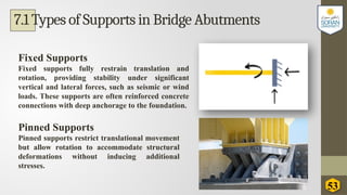 Support For Bridge the Bridge Abutments with potential piles | PPTX