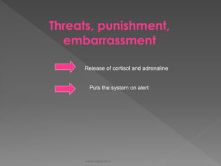 Karen Gazith Ph.D. 
Threats, punishment, embarrassment 
Release of cortisol and adrenaline 
Puts the system on alert  
