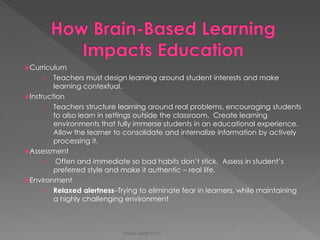 Curriculum 
›Teachers must design learning around student interests and make learning contextual. 
Instruction 
›Teachers structure learning around real problems, encouraging students to also learn in settings outside the classroom. Create learning environments that fully immerse students in an educational experience. Allow the learner to consolidate and internalize information by actively processing it. 
Assessment 
› Often and immediate so bad habits don’t stick. Assess in student’s preferred style and make it authentic – real life. 
Environment 
›Relaxed alertness–Trying to eliminate fear in learners, while maintaining a highly challenging environment 
Karen Gazith Ph.D.  