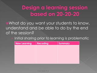 What do you want your students to know, understand and be able to do by the end of the session? 
›Initial sharing prior to learning is problematic 
Karen Gazith Ph.D. 
New Learning 
Recoding 
Summary 