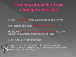 •X-Rays – radiation from electromagnetic waves 
•MRI – magnetic field measuring blood flow 
•PET SCAN – radioactive glucose injected into the subject allowing for observation of tasks 
•fMRI – why is this so exciting? 
•Why all the buzz - The field of cognitive science, neuroscience and pedagogy coming together informing teaching and learning 
Karen Gazith Ph.D.  
