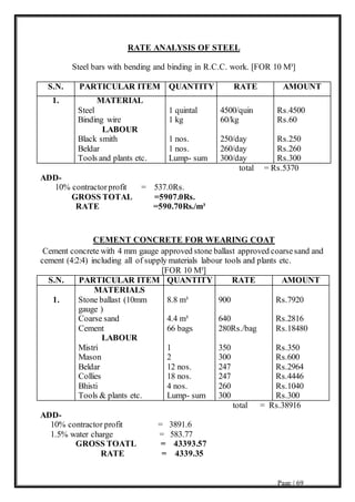 Page | 69
RATE ANALYSIS OF STEEL
Steel bars with bending and binding in R.C.C. work. [FOR 10 M³]
S.N. PARTICULAR ITEM QUANTITY RATE AMOUNT
1. MATERIAL
Steel
Binding wire
LABOUR
Black smith
Beldar
Tools and plants etc.
1 quintal
1 kg
1 nos.
1 nos.
Lump- sum
4500/quin
60/kg
250/day
260/day
300/day
Rs.4500
Rs.60
Rs.250
Rs.260
Rs.300
total = Rs.5370
ADD-
10% contractorprofit = 537.0Rs.
GROSS TOTAL =5907.0Rs.
RATE =590.70Rs./m³
CEMENT CONCRETE FOR WEARING COAT
Cement concrete with 4 mm gauge approved stone ballast approved coarsesand and
cement (4:2:4) including all of supply materials labour tools and plants etc.
[FOR 10 M³]
S.N. PARTICULAR ITEM QUANTITY RATE AMOUNT
1.
MATERIALS
Stone ballast (10mm
gauge )
Coarse sand
Cement
LABOUR
Mistri
Mason
Beldar
Collies
Bhisti
Tools & plants etc.
8.8 m³
4.4 m³
66 bags
1
2
12 nos.
18 nos.
4 nos.
Lump- sum
900
640
280Rs./bag
350
300
247
247
260
300
Rs.7920
Rs.2816
Rs.18480
Rs.350
Rs.600
Rs.2964
Rs.4446
Rs.1040
Rs.300
total = Rs.38916
ADD-
10% contractor profit = 3891.6
1.5% water charge = 583.77
GROSS TOATL = 43393.57
RATE = 4339.35
 