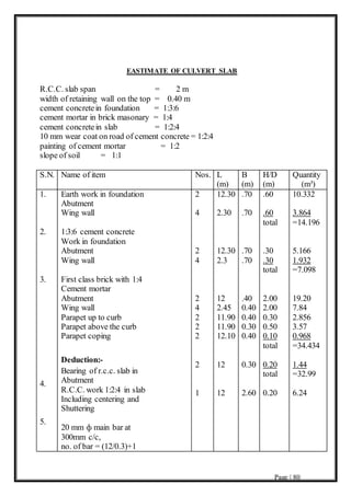 Page | 80
EASTIMATE OF CULVERT SLAB
R.C.C. slab span = 2 m
width of retaining wall on the top = 0.40 m
cement concretein foundation = 1:3:6
cement mortar in brick masonary = 1:4
cement concretein slab = 1:2:4
10 mm wear coat on road of cement concrete = 1:2:4
painting of cement mortar = 1:2
slope of soil = 1:1
S.N. Name of item Nos. L
(m)
B
(m)
H/D
(m)
Quantity
(m³)
1.
2.
3.
4.
5.
Earth work in foundation
Abutment
Wing wall
1:3:6 cement concrete
Work in foundation
Abutment
Wing wall
First class brick with 1:4
Cement mortar
Abutment
Wing wall
Parapet up to curb
Parapet above the curb
Parapet coping
Deduction:-
Bearing of r.c.c. slab in
Abutment
R.C.C. work 1:2:4 in slab
Including centering and
Shuttering
20 mm ф main bar at
300mm c/c,
no. of bar = (12/0.3)+1
2
4
2
4
2
4
2
2
2
2
1
12.30
2.30
12.30
2.3
12
2.45
11.90
11.90
12.10
12
12
.70
.70
.70
.70
.40
0.40
0.40
0.30
0.40
0.30
2.60
.60
.60
total
.30
.30
total
2.00
2.00
0.30
0.50
0.10
total
0.20
total
0.20
10.332
3.864
=14.196
5.166
1.932
=7.098
19.20
7.84
2.856
3.57
0.968
=34.434
1.44
=32.99
6.24
 