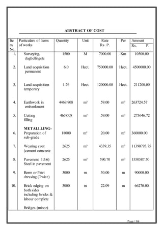 Page | 84
ABSTRACT OF COST
Ite
m
No.
Particulars of Items
of works
Quantity Unit Rate
Rs. P.
Per Amount
Rs. P.
1.
2.
3.
4.
5.
6.
7.
8.
9.
10.
Surveying,
dagbellingetc
Land acquisition
permanent
Land acquisition
temporary
Earthwork in
embankment
Cutting
filling
METALLLING-
Preparation of
sub-grade
Wearing coat
(cement concrete
Pavement 1:3:6)
Steel in pavement
Berm or Patri
dressing (Twice)
Brick edging on
both sides
including bricks &
labour complete
Bridges (minor)
1500
6.0
1.76
4469.908
4638.08
18000
2625
2625
3000
3000
M
Hect.
Hect.
m³
m³
m²
m³
m³
m
m
7000.00
750000.00
120000.00
59.00
59.00
20.00
4339.35
590.70
30.00
22.09
Km
Hect.
Hect.
m³
m³
m²
m³
m³
m
m
10500.00
4500000.00
211200.00
263724.57
273646.72
360000.00
11390793.75
1550587.50
90000.00
66270.00
 