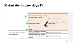 Metastatic disease stage IV:
 