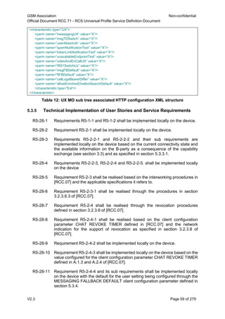 RCC.71-v2.3.pdf