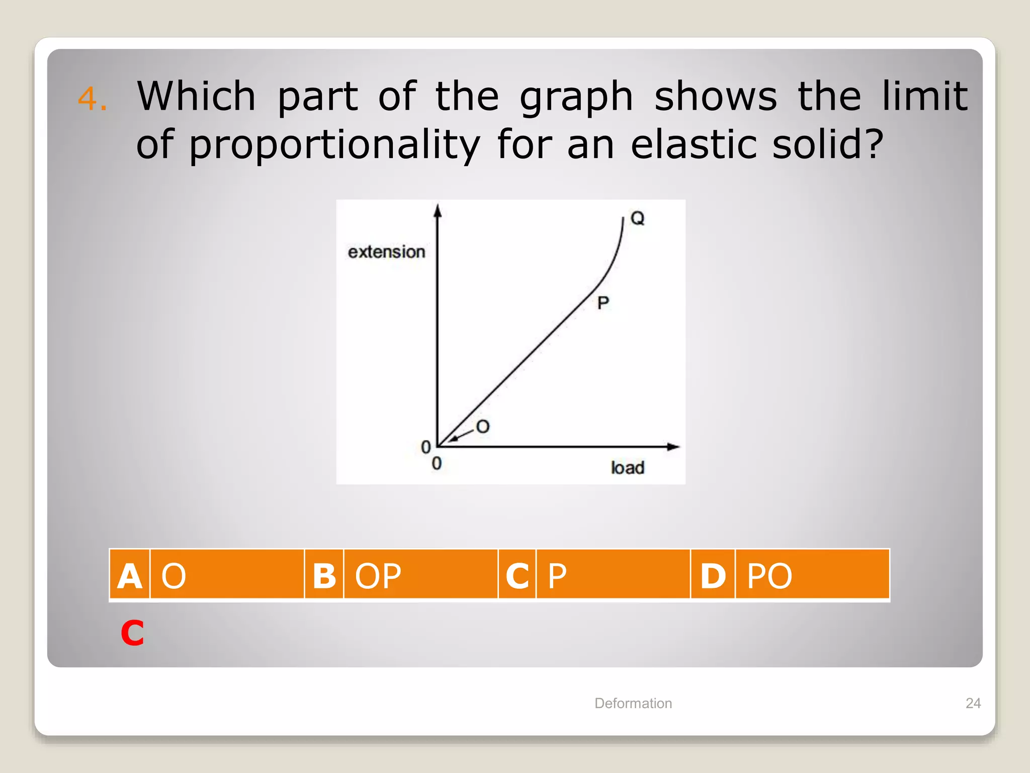 4. Which part of the graph shows the limit
of proportionality for an elastic solid?
Deformation 24
A O B OP C P D PO
C
 