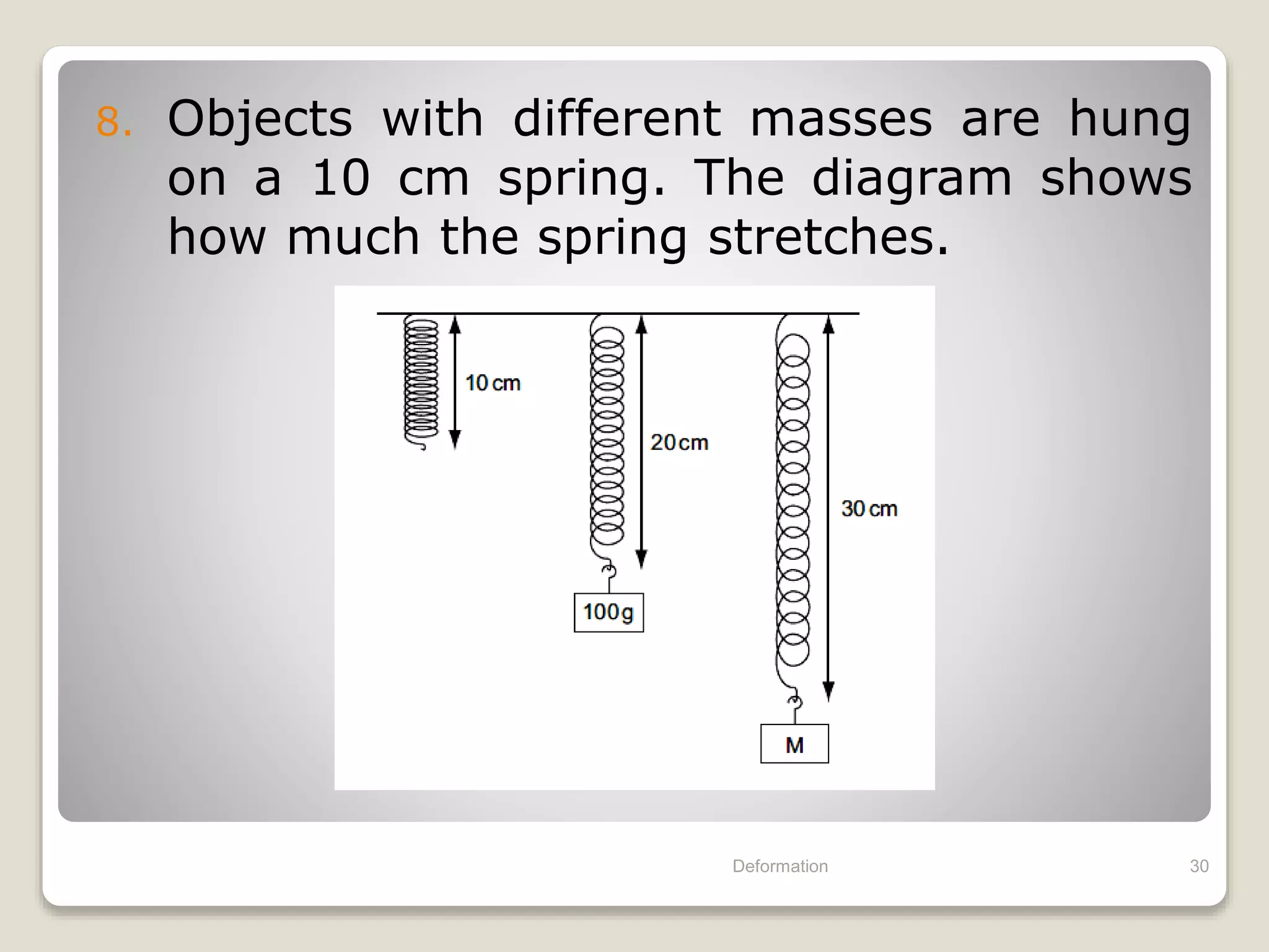 8. Objects with different masses are hung
on a 10 cm spring. The diagram shows
how much the spring stretches.
Deformation 30
 