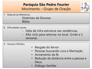 Paróquia São Pedro Fourier
Movimento – Grupo de Oração
7. Material de Referência:
Diretrizes da Diocese.
Bíblia
8. Dificuldades atuais:
- Falta de infra estrutura nas residências.
- Alto ciclo para retornar no local. (1mês e 1
semana).
9. Avanços Obtidos:
• Resgate do fervor
• Pessoas buscando cura e libertação.
• Avivamento da fé.
• Redução da distância entre a pessoa e
Deus.
• Diálogo familiar
 