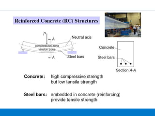 Rcc Post RCC Design notes and Concept of RCC detailings | PPT
