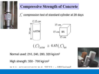 Rod Length Test In Rcc RCC Design notes and Concept of RCC detailings | PPT