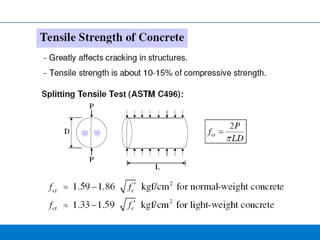 Rod Length Test In Rcc RCC Design notes and Concept of RCC detailings | PPT