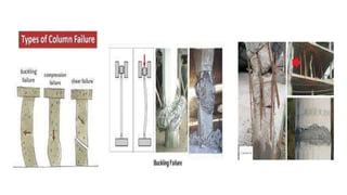 RCC 1st.pptx Design of Reinforced Cement Concrete Structures | PPTX
