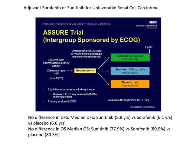 Renal cell carcinoma ( RCC )ADJUVANT TRIALS.pptx