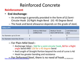 Reinforced Cement Concrete and Bar Bending Schedule | PPTX