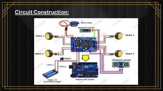 Arduino Obstacle Avoiding and voice control car | PDF | Radio Control ...