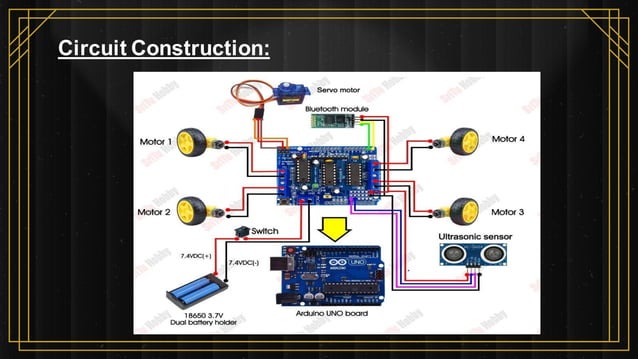 Arduino Obstacle Avoiding and voice control car | PDF | Radio Control ...