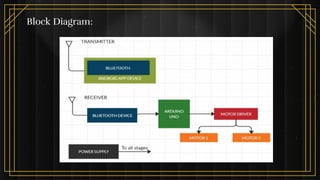 Arduino Obstacle Avoiding and voice control car | PDF