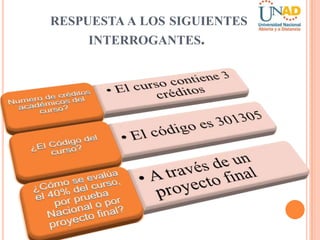 respuesta a los siguientes  interrogantes.